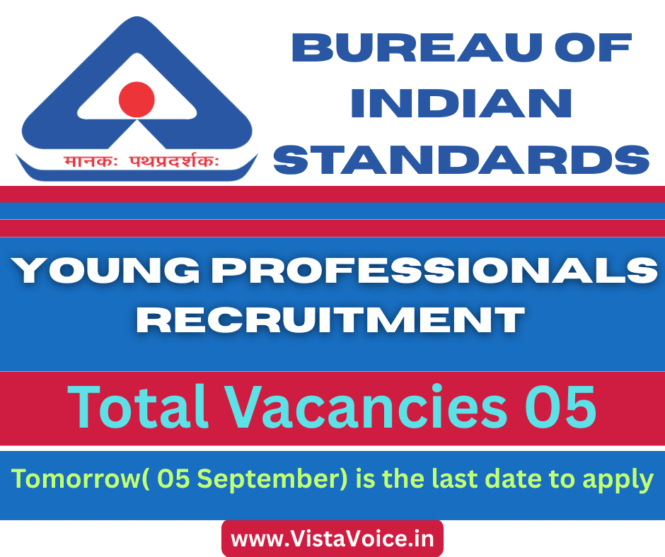 BIS Young Professionals Recruitment