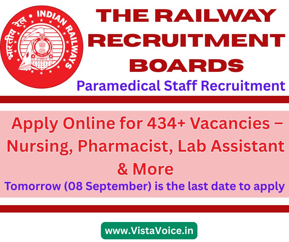 RRB Paramedical Recruitment