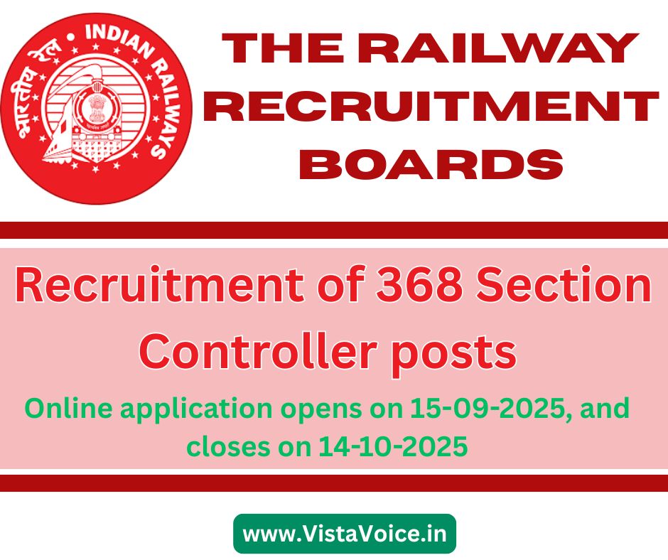 RRB Section Controller Recruitment