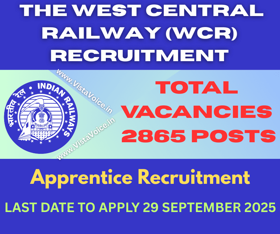WCR Recruitment