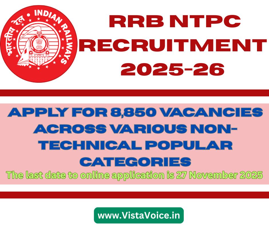 RRB NTPC Recruitment