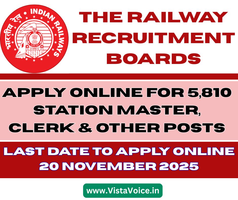 RRB NTPC Graduate Recruitment