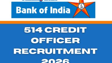 BOI Credit Officer Recruitment