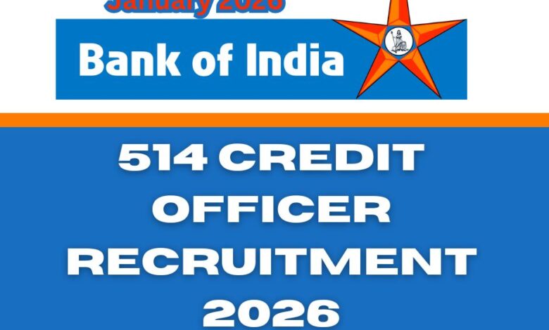 BOI Credit Officer Recruitment