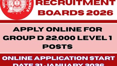 RRB Group D Recruitment