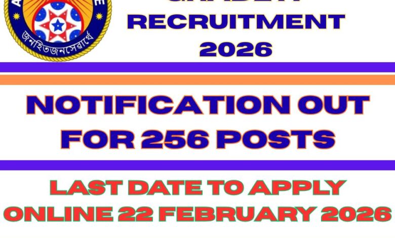 Assam Police Grade_IV Recruitment