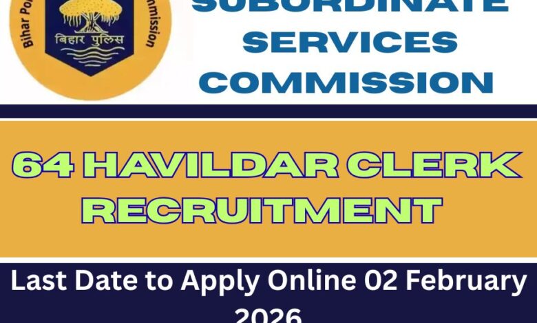 Bihar Police Havildar_Clerk Recruitment