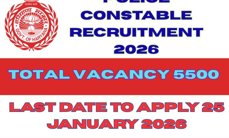 HSSC Haryana Police_Constable Recruitment