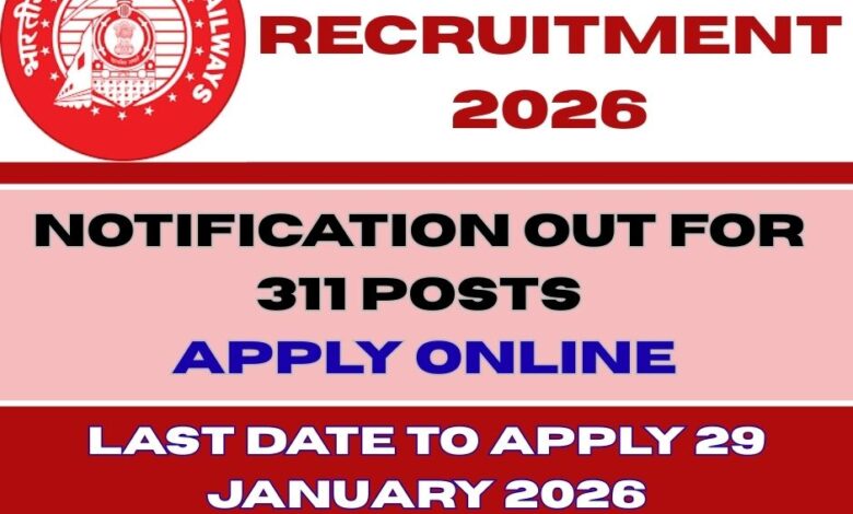 RRB Isolated Recruitment